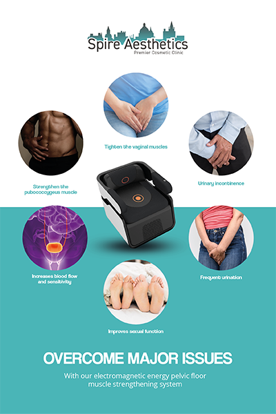 Image showing the benefits of Pelvic Floor Chair Therapy Kirkcaldy
